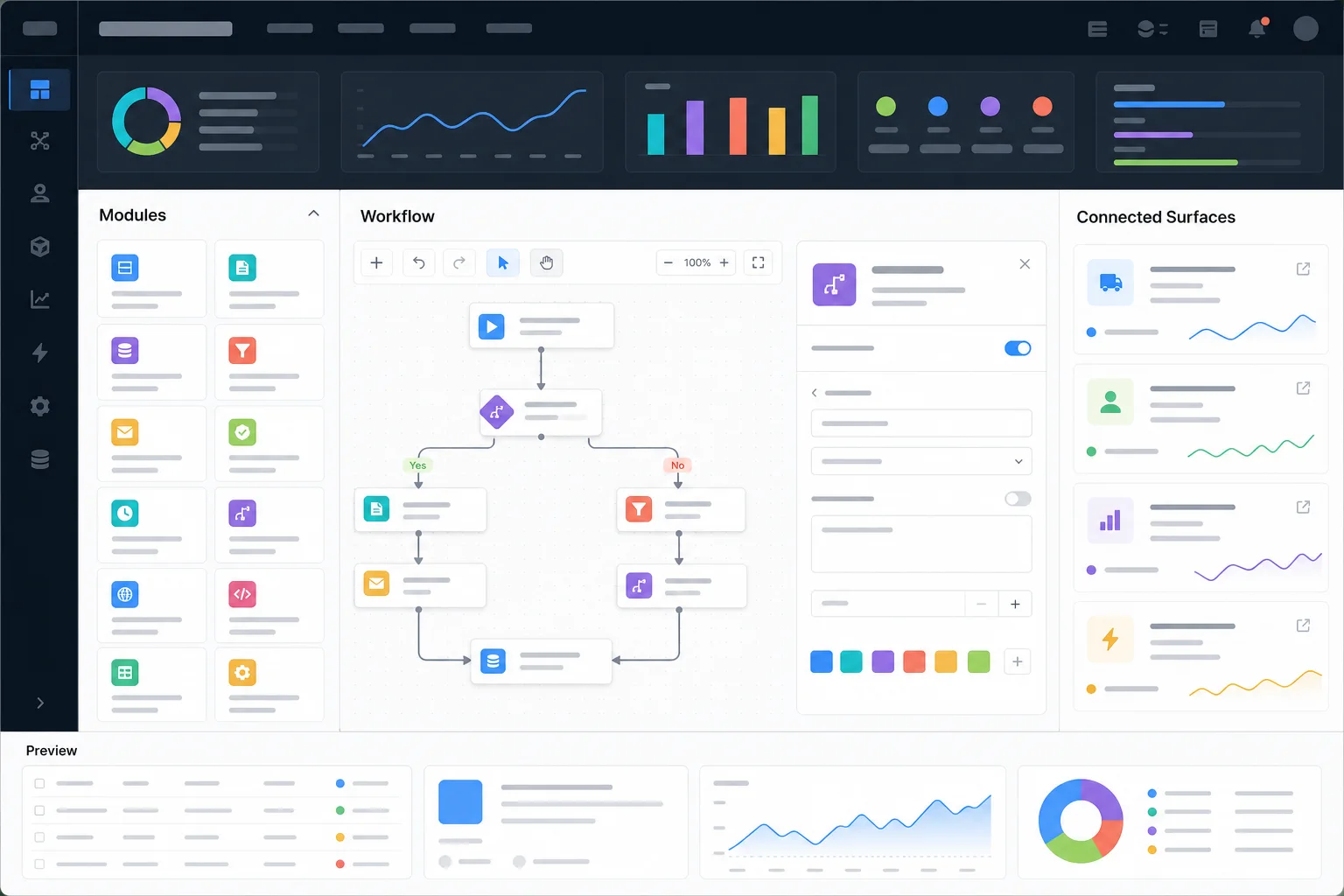 Modular One custom industry template